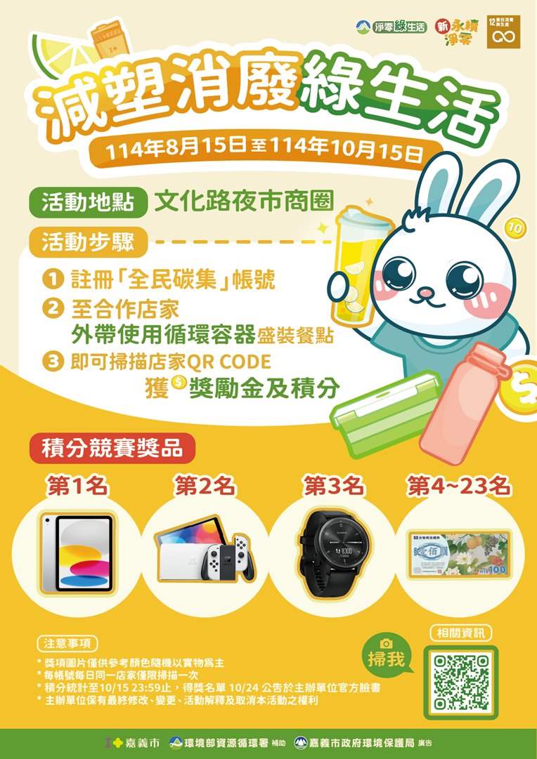 淨零綠生活資訊平台-嘉義市減塑消費綠生活：自備循環容器逛夜市，好康拿不完！